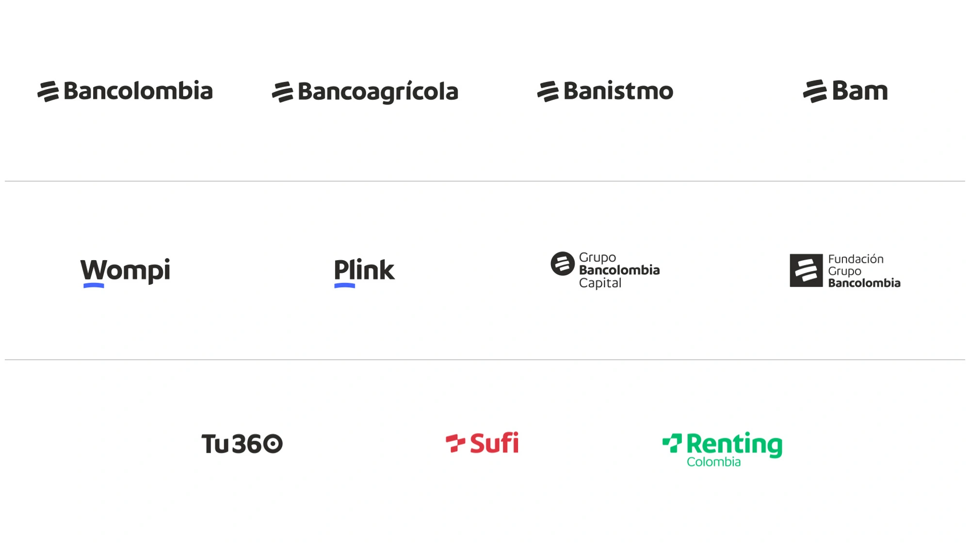 Bancolombia arquitectura de marca Bancolombia arquitectura de marca